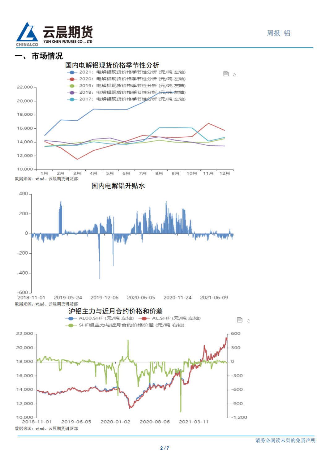 2021年第38周雲晨期貨鋁周報：需求暫時跟不上 有一定回調需要