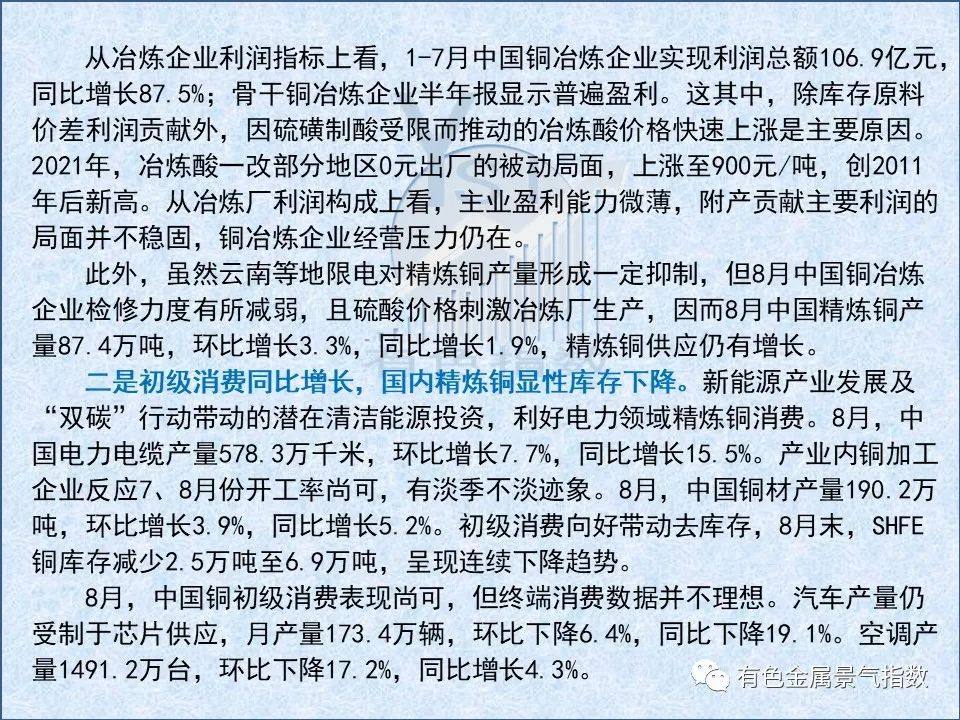 2021年8月中国铜产业景气指数为34.3 较上月回落2.6个点