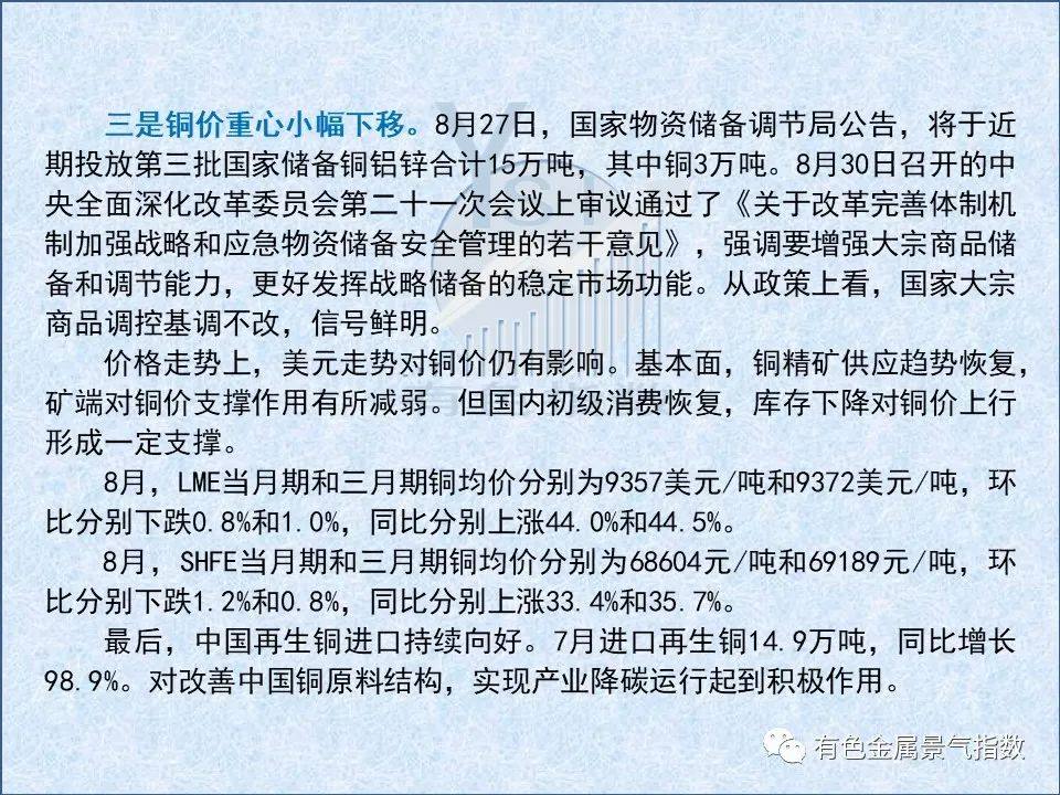 2021年8月中国铜产业景气指数为34.3 较上月回落2.6个点