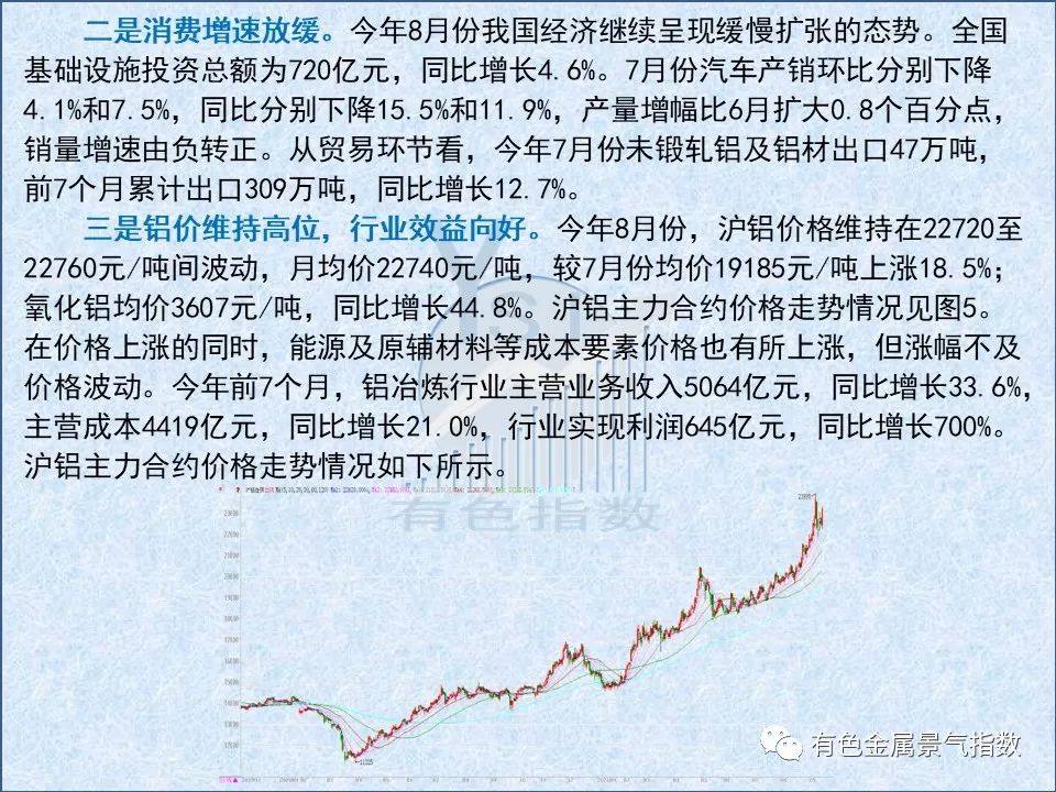 2021年8月中國鋁冶煉產業景氣指數爲51.4 較上月上漲0.2個點