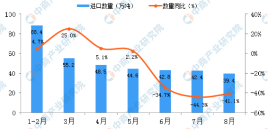 華聯期貨：庫存低、需求較好 銅價有望維持強勢震蕩