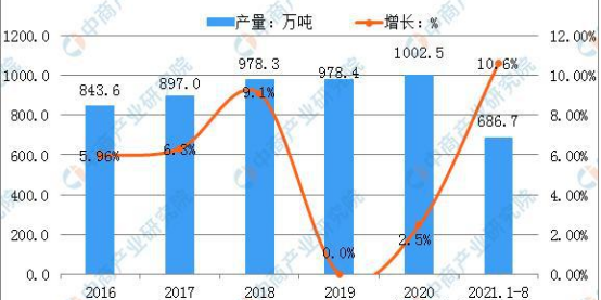 華聯期貨：庫存低、需求較好 銅價有望維持強勢震蕩