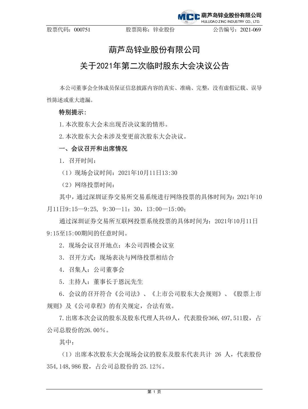 锌业股份完成重大资产重组  顺利收购宏跃北铜