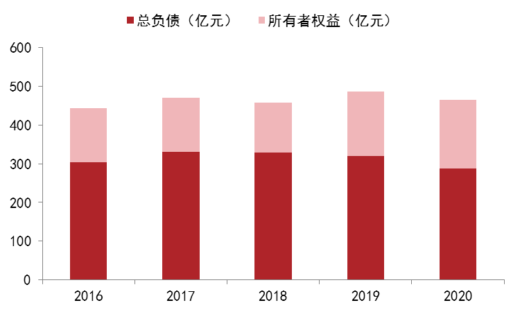 國內鋅上市公司梳理（二）