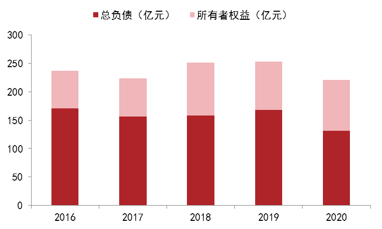 國內鋅上市公司梳理（二）