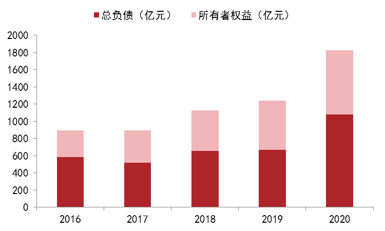 国内锌上市公司梳理（二）