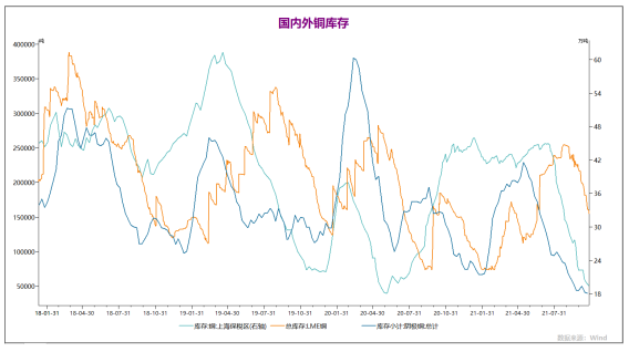 弘业期货：能源恐慌情绪缓解 宏观压力再度上升