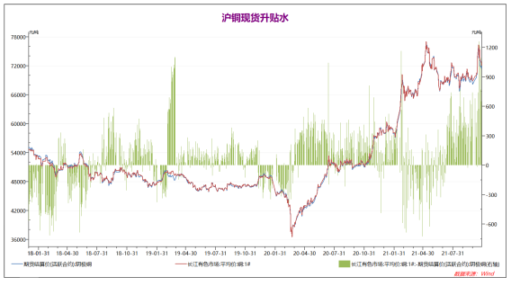 弘业期货：能源恐慌情绪缓解 宏观压力再度上升