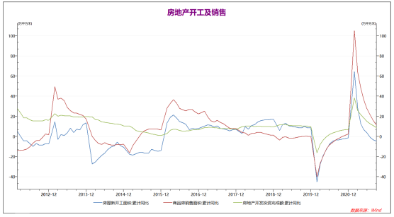 弘业期货：能源恐慌情绪缓解 宏观压力再度上升