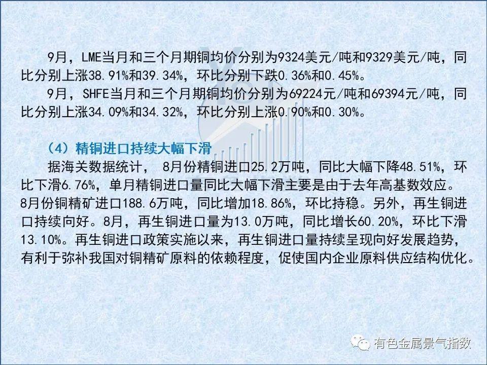2021年9月中国铜产业月度景气指数44.2 较上月上升0.1