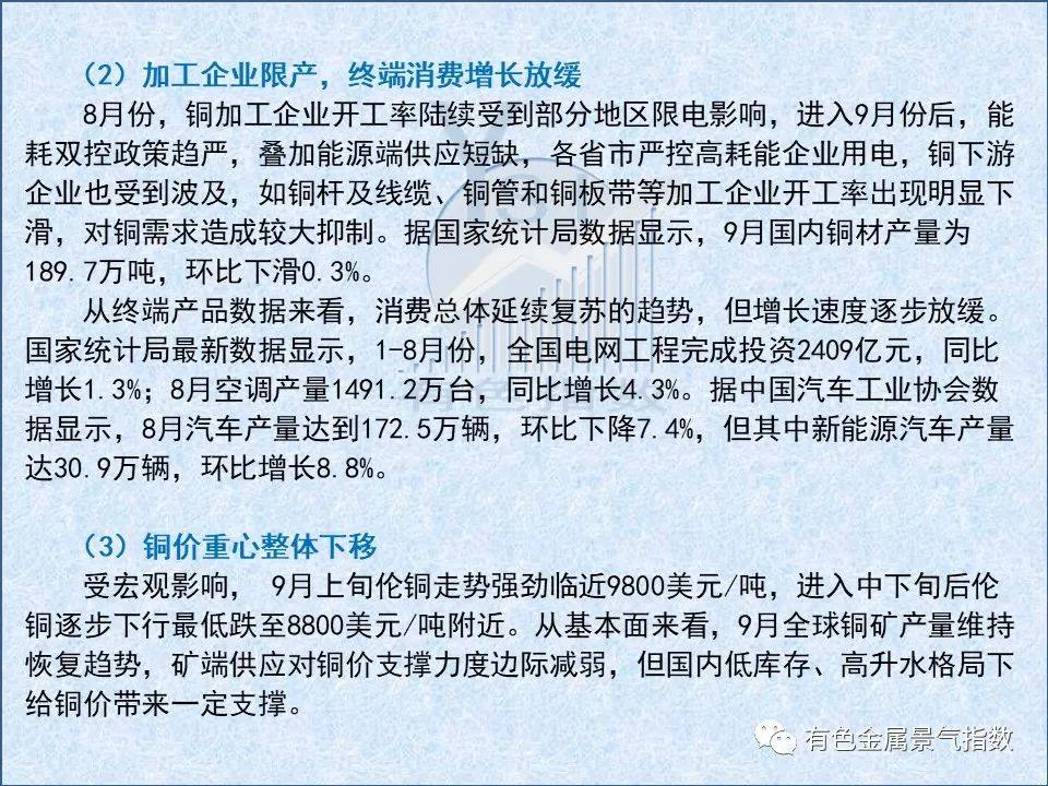 2021年9月中国铜产业月度景气指数44.2 较上月上升0.1