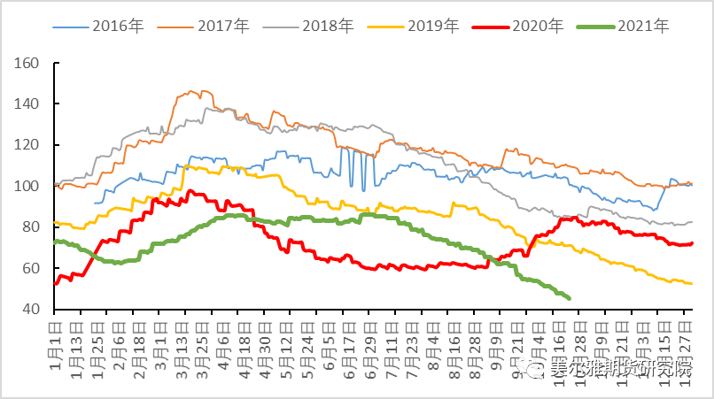 美尔雅期货：再次冲高回落的铜价还有机会吗？