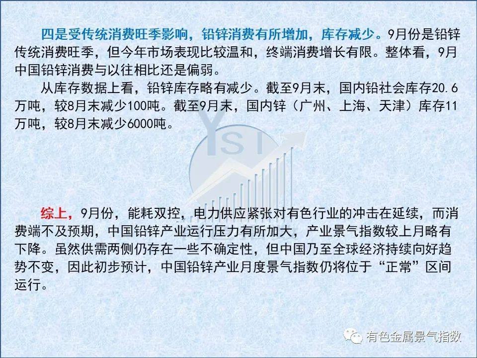 中国铅锌产业月度景气指数报告（2021年9月）