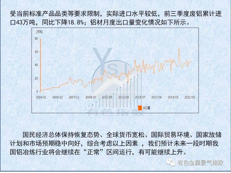 中国铝冶炼产业月度景气指数报告（2021年9月）
