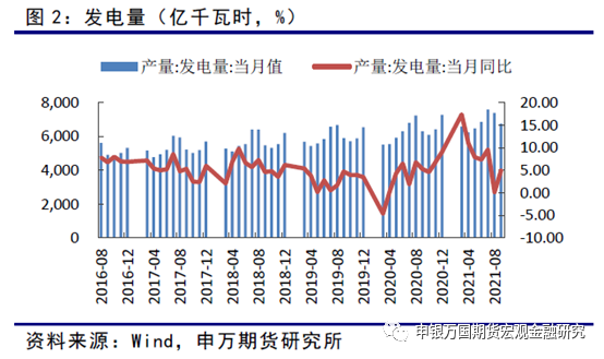 申银万国期货：关注需求变化 ，铝价仍有支撑