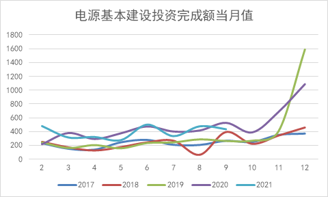 南华期货：风险事件落地 铜价回归基本面