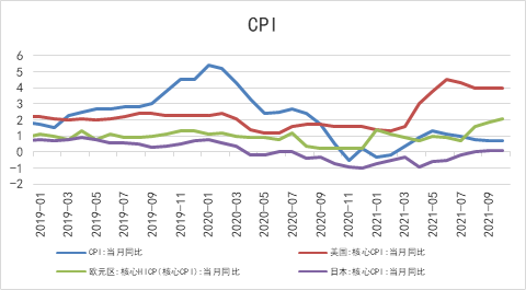 南华期货：风险事件落地 铜价回归基本面