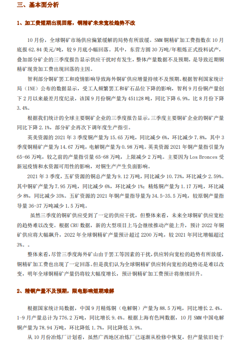 2021年11月銅冠金源期貨銅月報：限電導致供需雙弱 銅價走勢弱勢震蕩