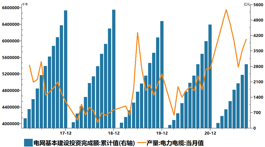 瑞达期货：库存持续去化 铜价有望企稳回升