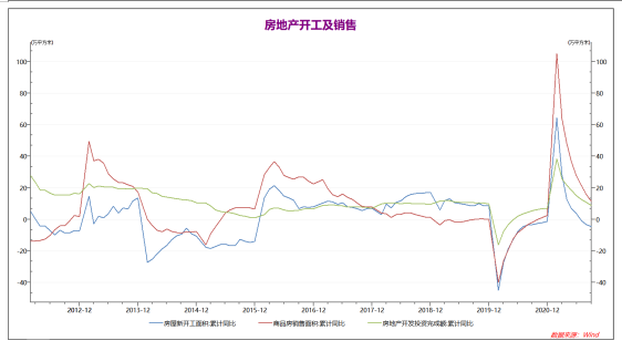 弘业期货：市场不确定性下降 铜价回归震荡中枢