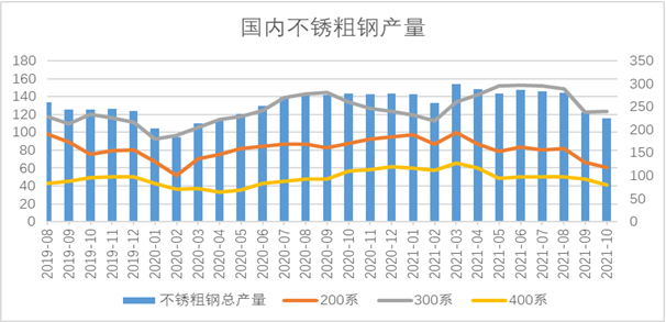 瑞达期货：基本面供需趋紧 镍价或震荡上行