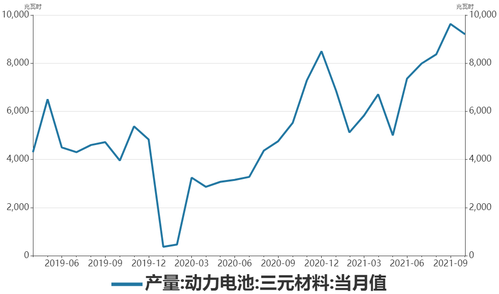 瑞达期货：基本面供需趋紧 镍价或震荡上行