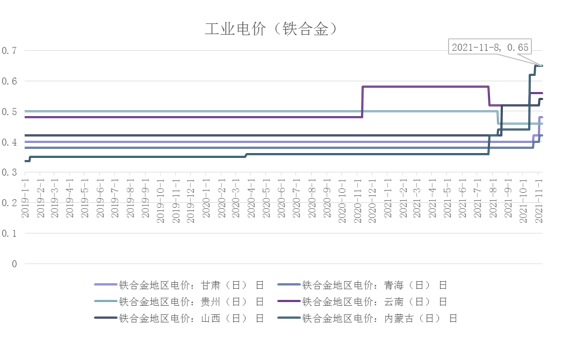 格林大华期货：电去煤来污染至 铝还跌吗?