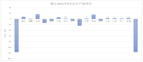 格林大華期貨：電去煤來污染至 鋁還跌嗎?