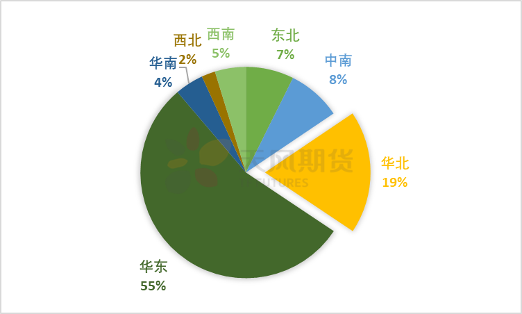 天風期貨：河北鋼廠限產對鍍鋅有何影響？