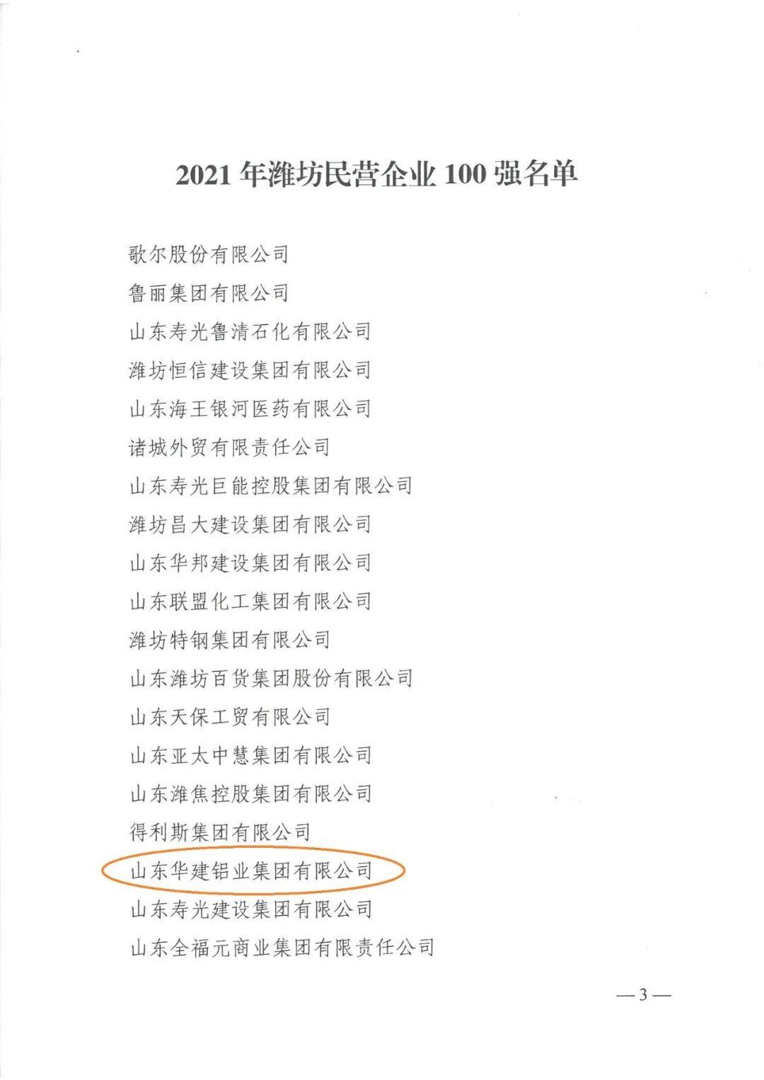 华建铝业集团再获潍坊民营企业百强