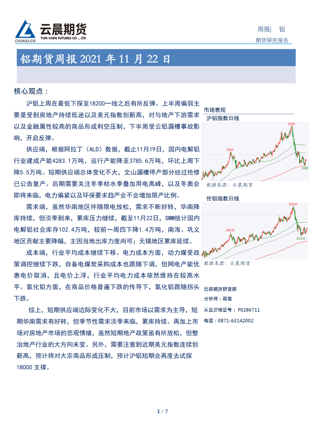 2021年第47周云晨期货铝周报