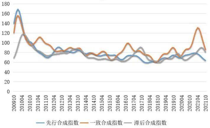铅锌产业运行情况与趋势