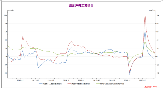 弘业期货：现货端需求支撑 铜价短线反弹