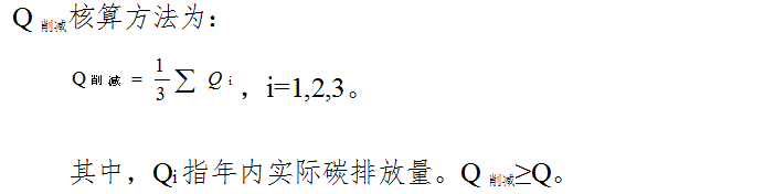 《山东省高耗能高排放建设项目碳排放减量替代办法(试行)》征求意见