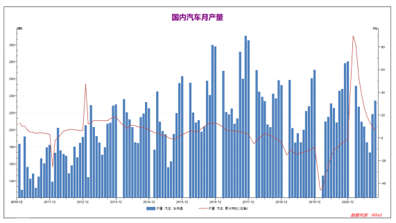 弘业期货：疫情扰动偏向短线 中期铜价回归震荡