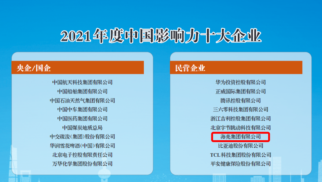 海亮集团荣膺“2021年度中国影响力十大企业”