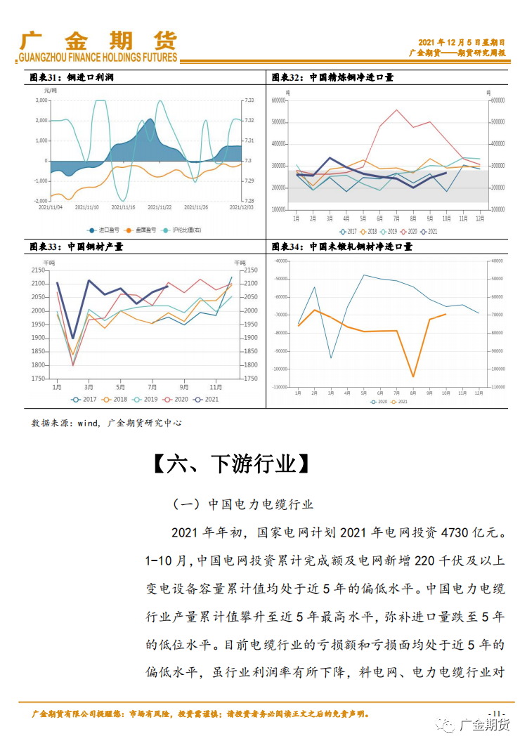 2021年12月广金期货铜月报：增产预期叠加流动性拐点 铜价上方压力重重