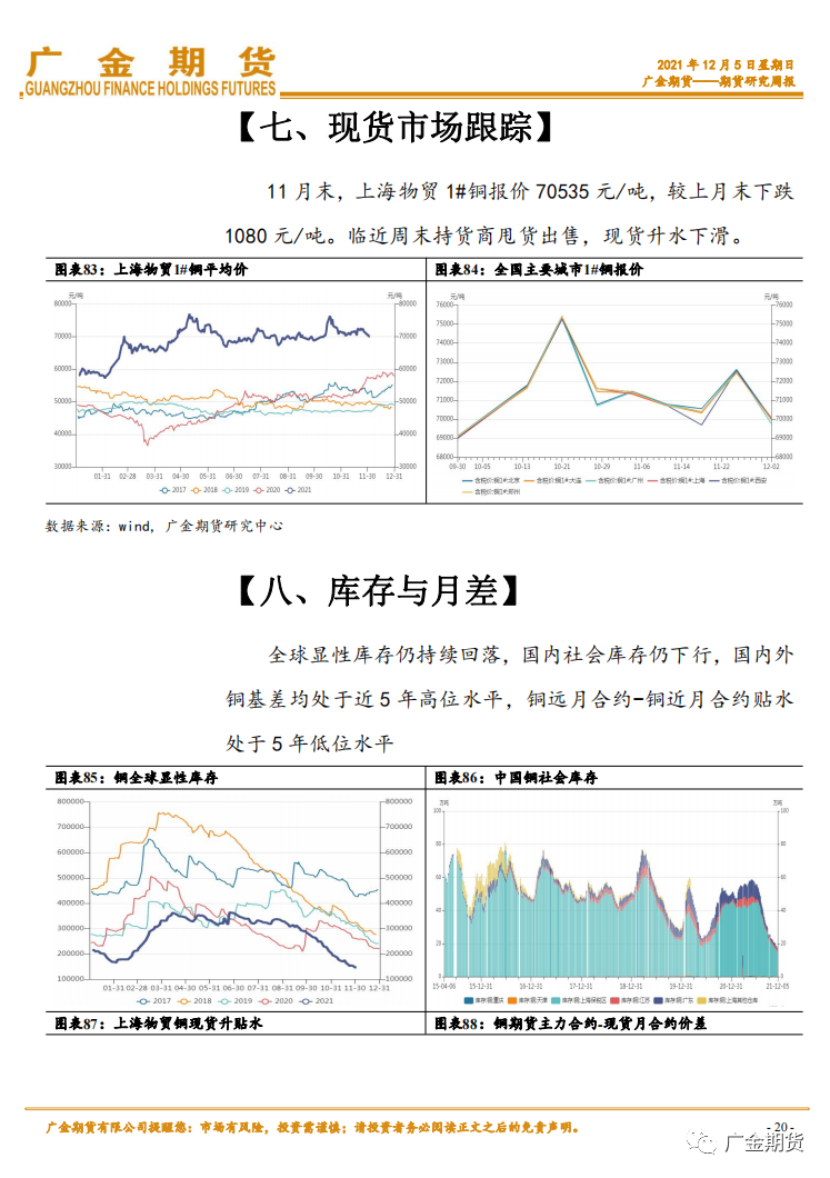 2021年12月广金期货铜月报：增产预期叠加流动性拐点 铜价上方压力重重