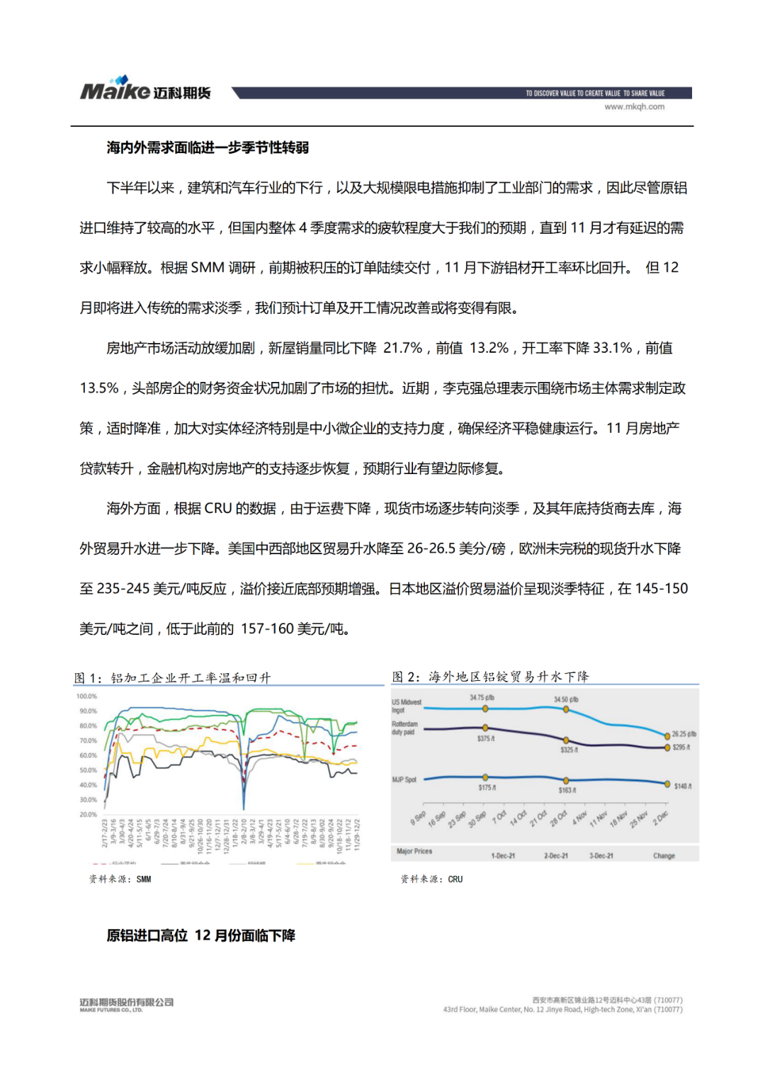 2021年12月邁科期貨鋁月報