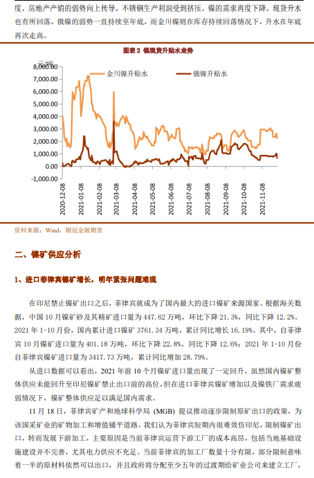 2022年铜冠金源期货镍年报：供应增加需求分化 镍价走势震荡回落