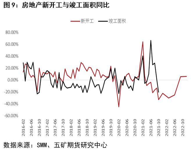 五矿期货：从另一个角度看铝需求