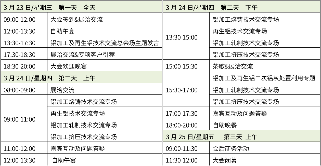 2022（第九屆）中國國際鋁加工及再生鋁技術大會將於2022年3月23舉辦