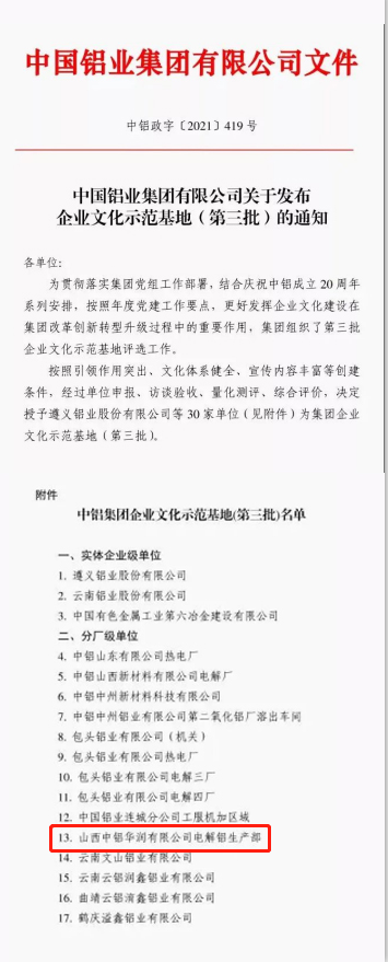 山西中润电解铝生产部被评为中铝集团企业文化示范基地