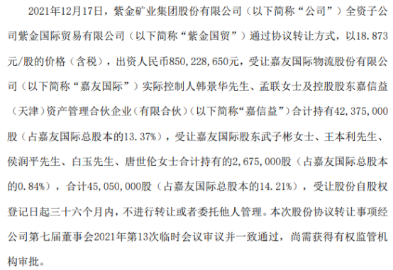 紫金矿业全资子公司出资8.5亿受让嘉友国际14.21%股权