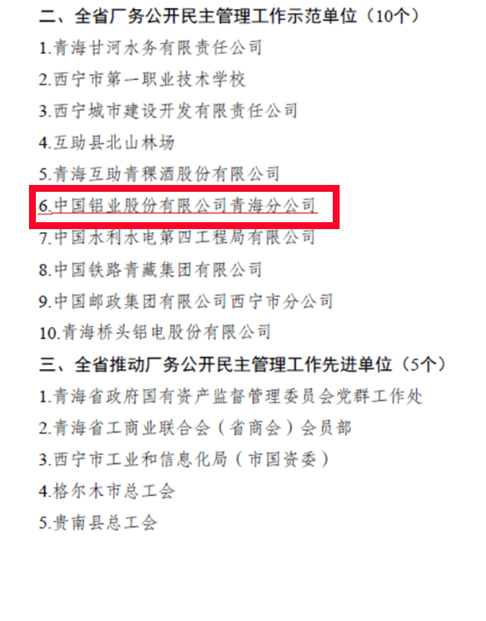 中铝青海分公司喜获“青海省企业民主管理工作示范单位”荣誉称号