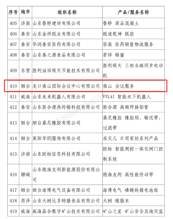 南山铝业、南山铝压延新材料入选山东知名品牌认定名单