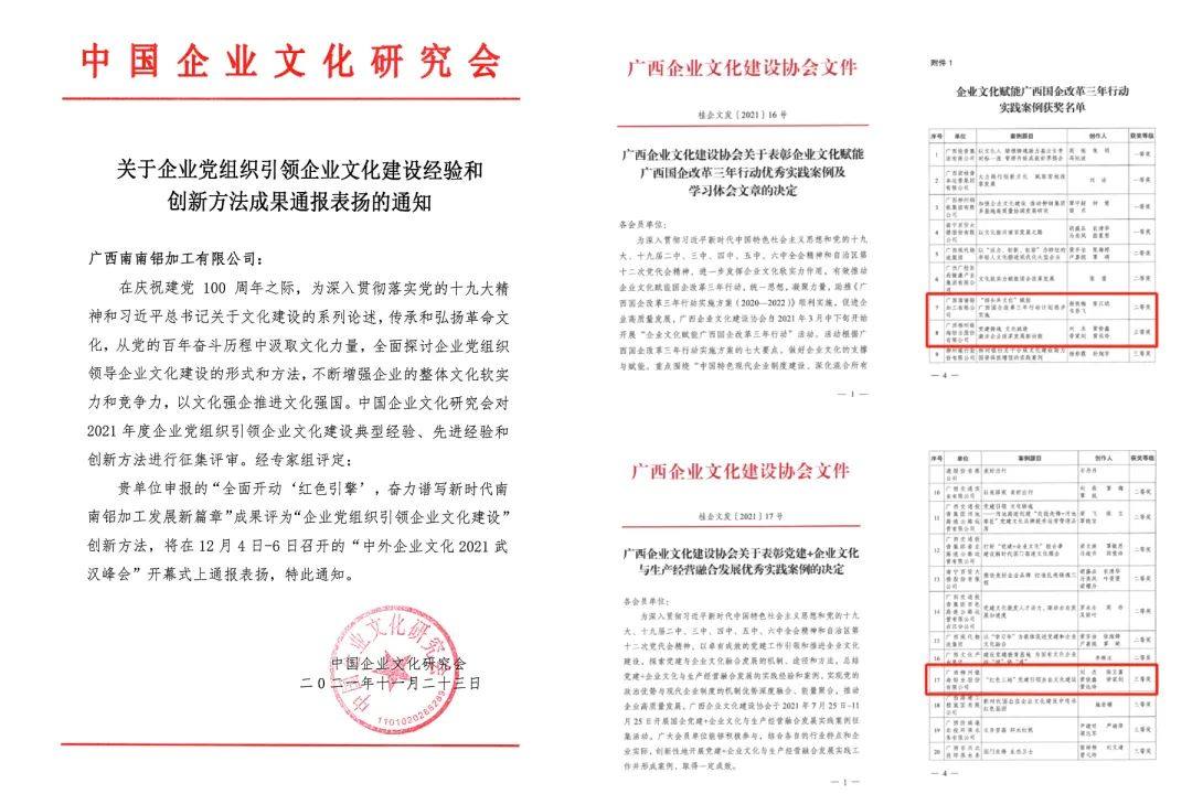 广投新材料集团所属企业斩获多项企业文化荣誉
