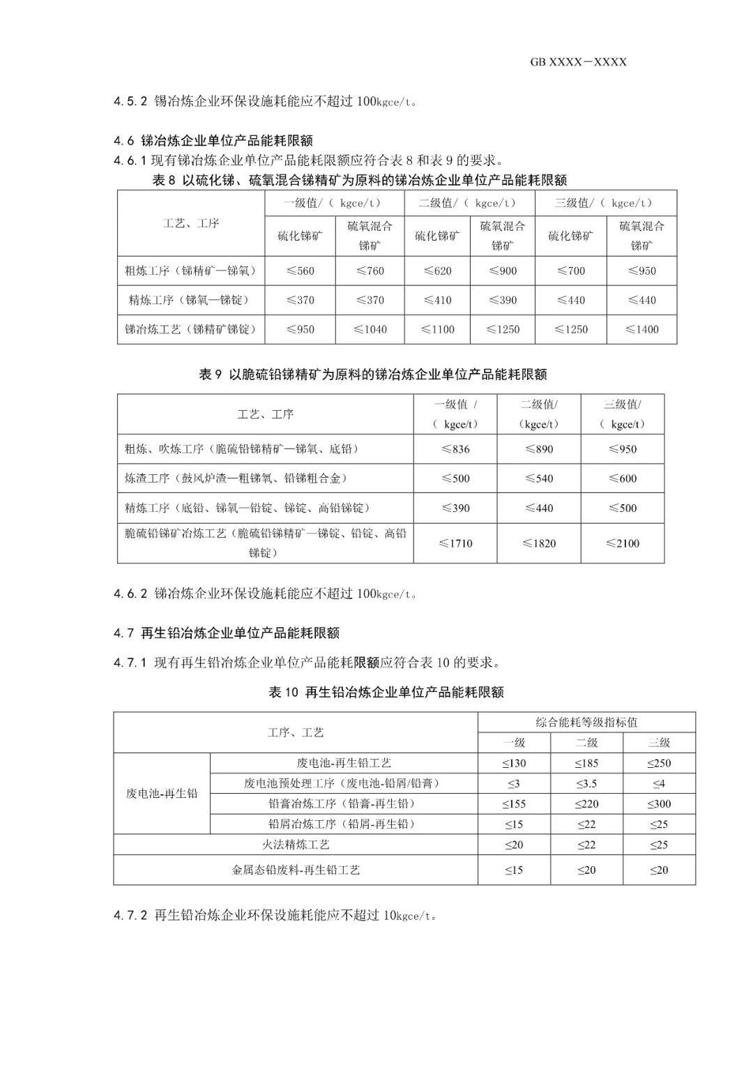 《電解鋁和氧化鋁單位產品能源消耗限額》等3項有色金屬行業強制性能耗限額標準徵求意見