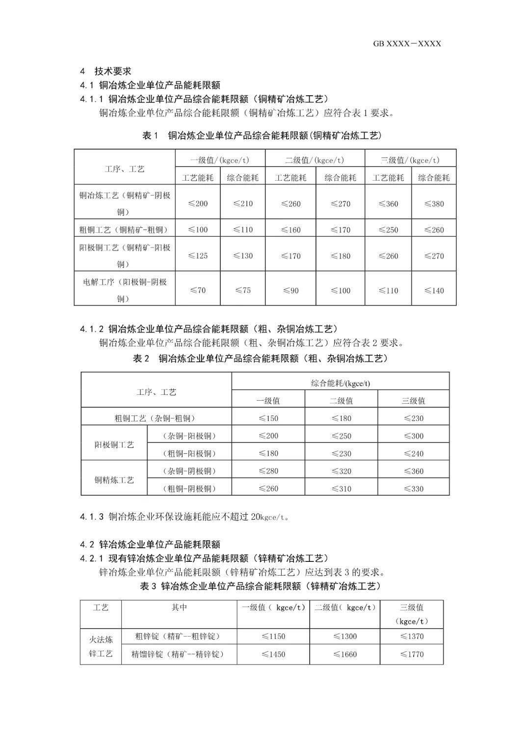 《电解铝和氧化铝单位产品能源消耗限额》等3项有色金属行业强制性能耗限额标准征求意见
