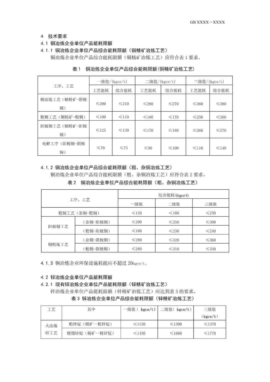 《电解铝和氧化铝单位产品能源消耗限额》等3项有色金属行业强制性能耗限额标准征求意见